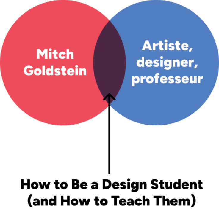 Schéma avec deux cercles se superposant. Dans le cercle de gauche est écrit « Mitch Goldstein » et dans le cercle de droite est écrit « Artiste, designer, professeur ». À l’endroit de la superposition se trouve une flèche avec écrit « How to be a design student (and how to teach them)